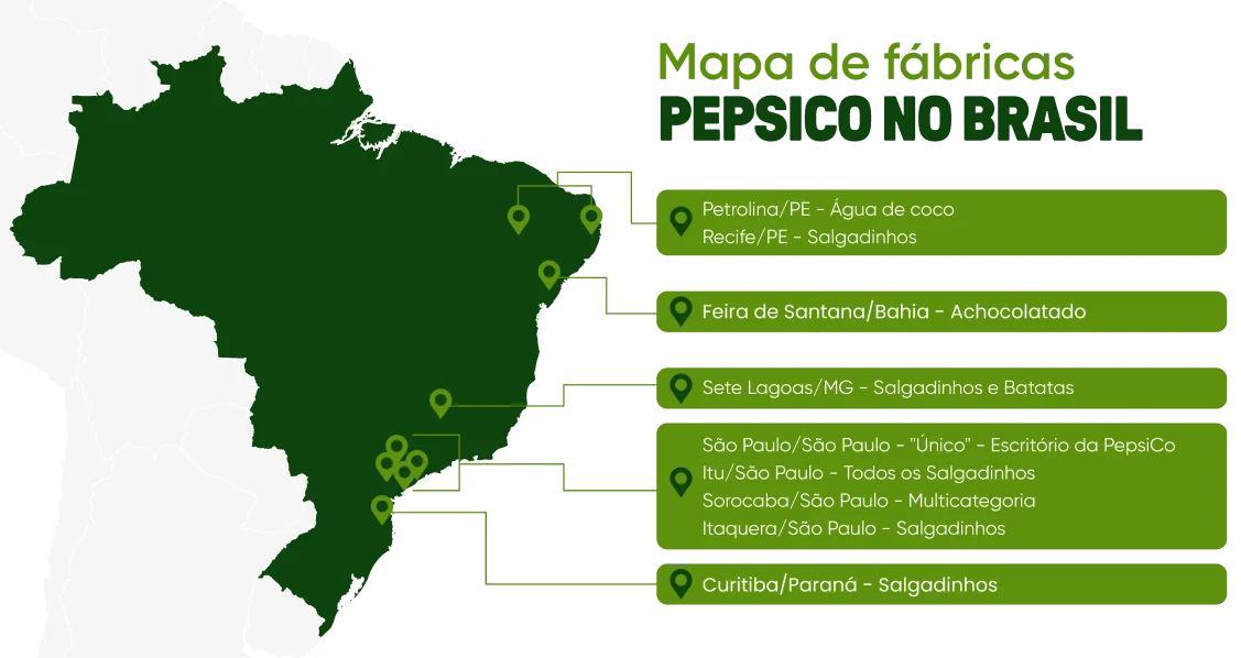 Mapa do Brasil